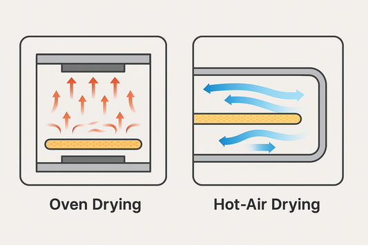 Illustration comparing oven drying and tunnel hot-air drying for patch films.